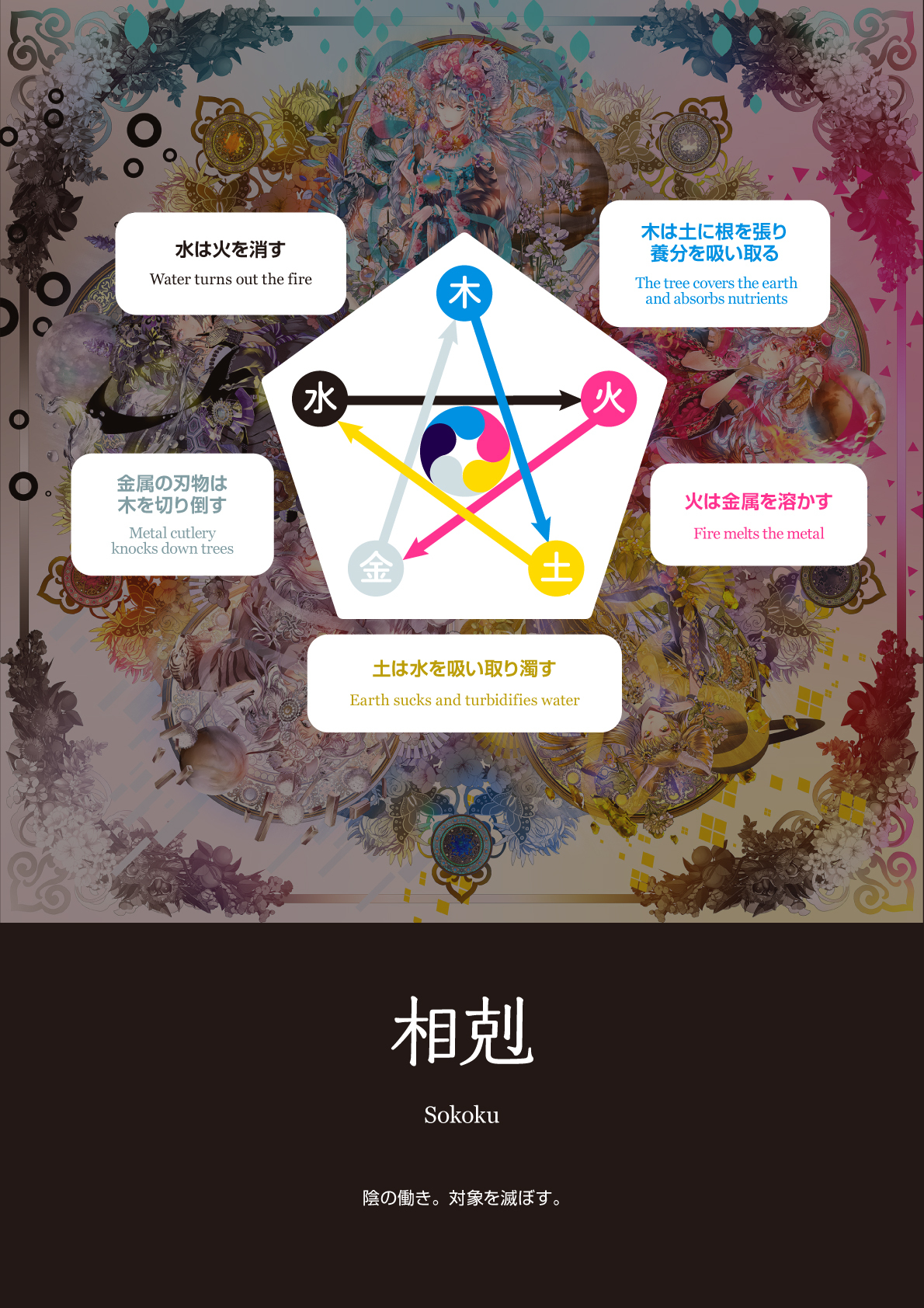 【P站美图】日本神仙画师憂绘制，五行拟人图