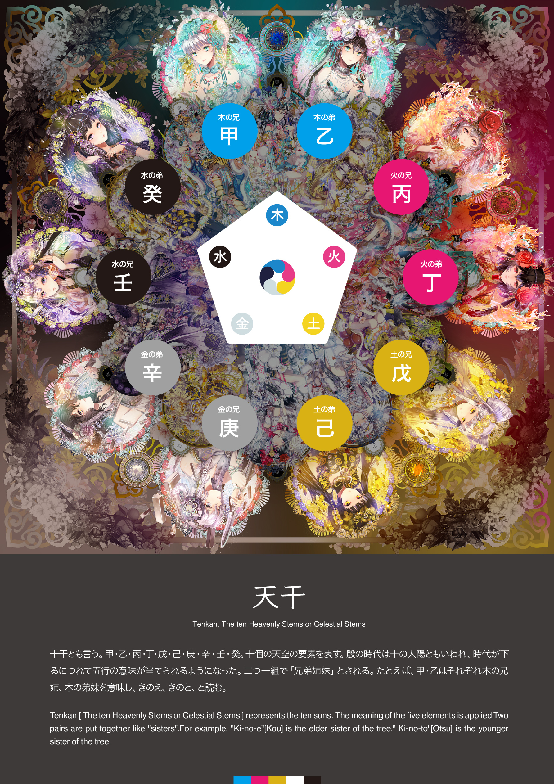 【P站美图】日本神仙画师憂绘制，天干地支拟人图