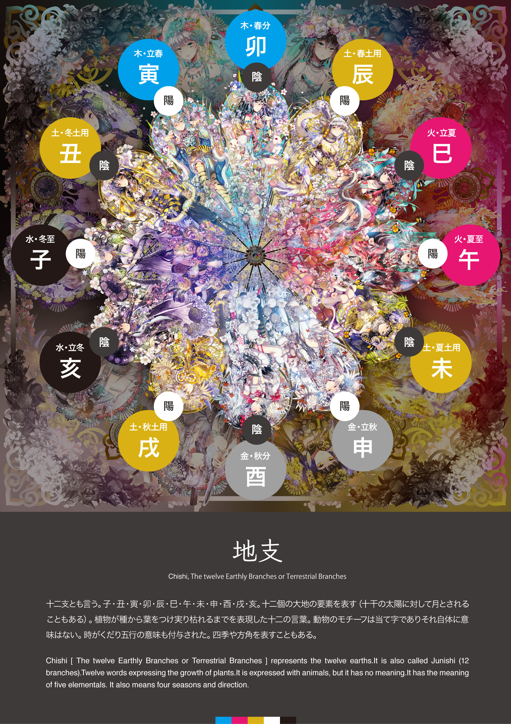 【P站美图】日本神仙画师憂绘制，天干地支拟人图